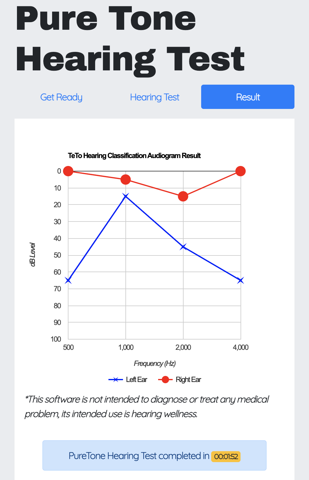 teto-sample-pure-tone-test teto-sample-pure-tone-test